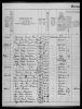 Denmark Census, 1916 103920465.jpg