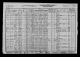 United States Census, 1930 Wisconsin Milwaukee Milwaukee (Districts 1-250) ED 63.jpg